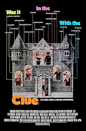 دانلود فیلم Clue 1985
